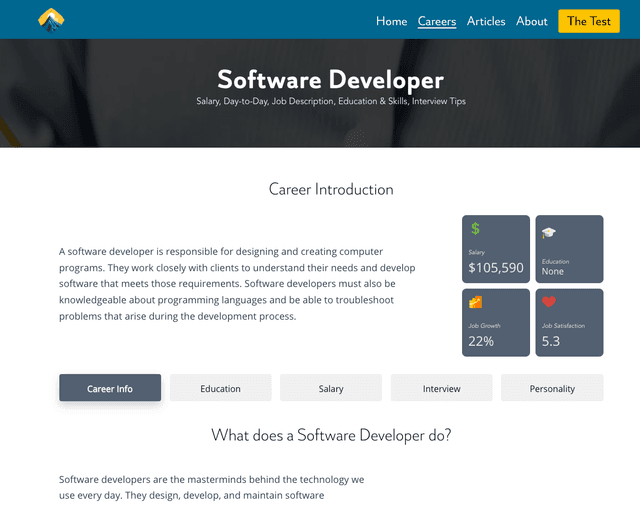Besides personal results, we also provided in-depth information on all the careers we had in our database.